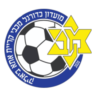 Maccabi Kiryat Ata Bialik