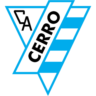 Club Atletico Cerro