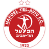 Hapoel Tel Aviv (Kadınlar)